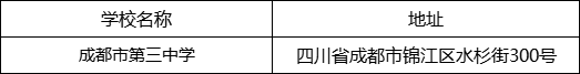 成都市第三中學地址在哪里？