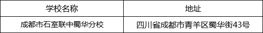 成都市石室聯(lián)中蜀華分校地址在哪里？