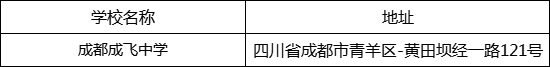 成都市成都成飛中學(xué)地址在哪里？