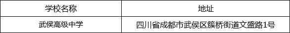 成都市武侯高級中學(xué)地址在哪里？