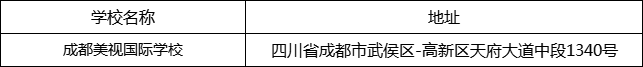 成都市成都美視國際學(xué)校地址在哪里？