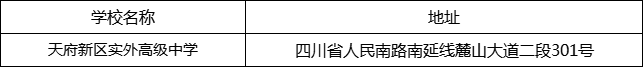 成都市天府新區(qū)實(shí)外高級中學(xué)地址在哪里？