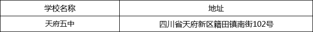 成都市天府五中地址在哪里？