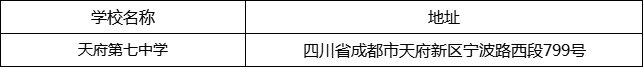 成都市天府第七中學(xué)地址在哪里？