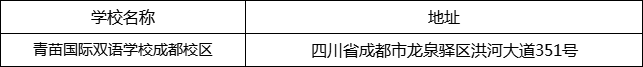 成都市青苗國際雙語學(xué)校成都校區(qū)地址在哪里？