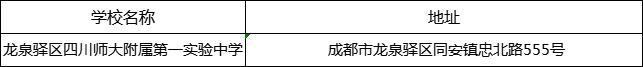 成都市龍泉驛區(qū)四川師大附屬第一實(shí)驗(yàn)中學(xué)地址在哪里？