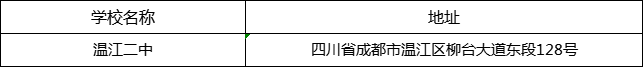 成都市溫江二中地址在哪里？