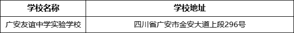 廣安市廣安友誼中學(xué)實驗學(xué)校學(xué)校地址在哪里？