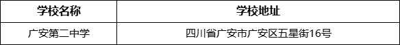 廣安市廣安第二中學(xué)學(xué)校地址在哪里？