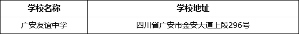 廣安市廣安友誼中學(xué)學(xué)校地址在哪里？