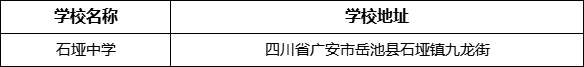 廣安市石埡中學(xué)學(xué)校地址在哪里？