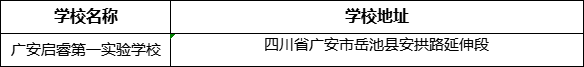 廣安市廣安啟睿第一實驗學(xué)校學(xué)校地址在哪里？