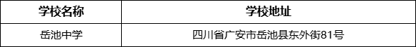 廣安市岳池中學(xué)學(xué)校地址在哪里？