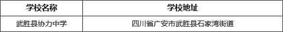 廣安市武勝縣協(xié)力中學(xué)學(xué)校地址在哪里？