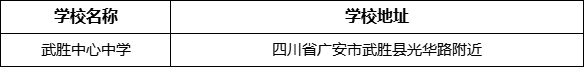 廣安市武勝中心中學(xué)學(xué)校地址在哪里？