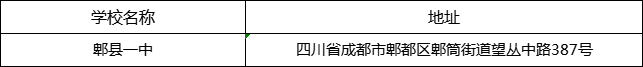 成都市郫縣一中地址在哪里？