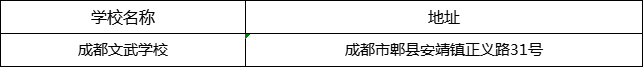 成都市成都文武學(xué)校地址在哪里？
