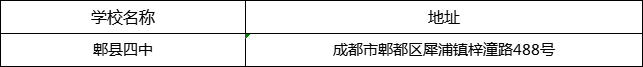 成都市郫縣四中地址在哪里？