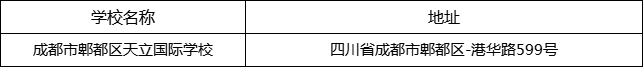 成都市郫都區(qū)天立國(guó)際學(xué)校地址在哪里？
