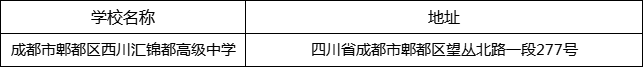 成都市郫都區(qū)西川匯錦都高級(jí)中學(xué)地址在哪里？