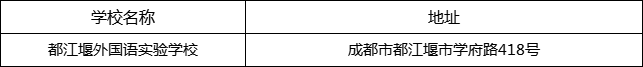 成都市都江堰外國(guó)語(yǔ)實(shí)驗(yàn)學(xué)校地址在哪里？