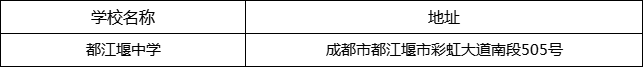 成都市都江堰中學(xué)地址在哪里？