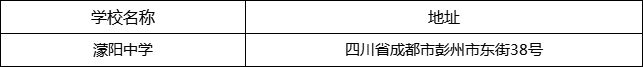 成都市濛陽中學(xué)地址在哪里？