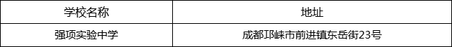成都市強項實驗中學(xué)地址在哪里？