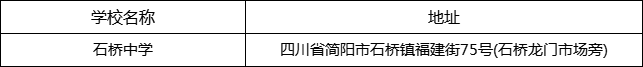 成都市石橋中學地址在哪里？