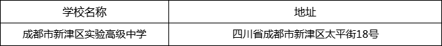 成都市新津區(qū)實(shí)驗(yàn)高級(jí)中學(xué)地址在哪里？