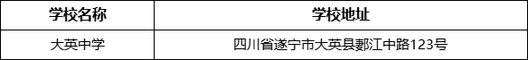 遂寧市大英中學(xué)學(xué)校地址在哪里？