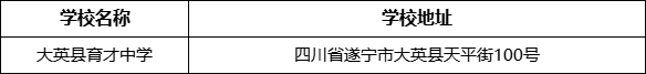 遂寧市大英縣育才中學學校地址在哪里？