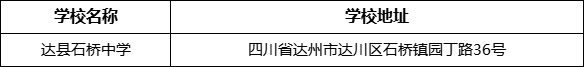 達州市達縣石橋中學學校地址在哪里？