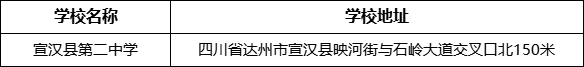 達州市宣漢縣第二中學(xué)學(xué)校地址在哪里？
