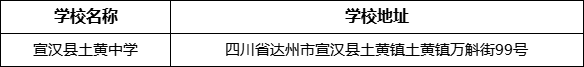 達(dá)州市宣漢縣土黃中學(xué)學(xué)校地址在哪里？