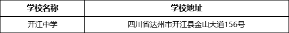 達州市開江中學(xué)學(xué)校地址在哪里？