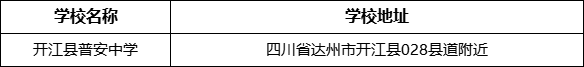達(dá)州市開(kāi)江縣普安中學(xué)學(xué)校地址在哪里？