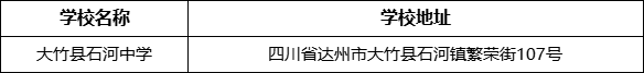 達州市大竹縣石河中學(xué)學(xué)校地址在哪里？