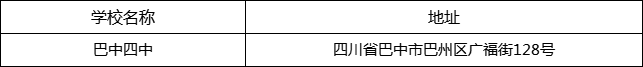 巴中市巴中四中地址在哪里？