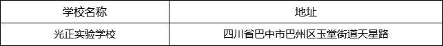 巴中市光正實(shí)驗(yàn)學(xué)校地址在哪里？