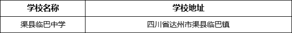 達州市渠縣臨巴中學學校地址在哪里？