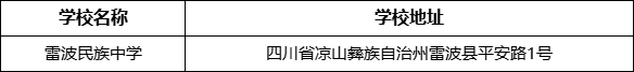 涼山州雷波民族中學(xué)學(xué)校地址在哪里？