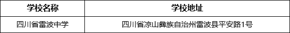 涼山州四川省雷波中學(xué)學(xué)校地址在哪里？