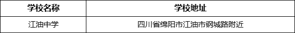 綿陽(yáng)市江油中學(xué)學(xué)校地址在哪里？