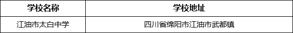 綿陽市江油市太白中學(xué)學(xué)校地址在哪里？