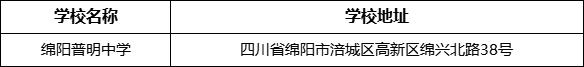 綿陽(yáng)市綿陽(yáng)普明中學(xué)學(xué)校地址在哪里？