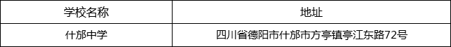 德陽(yáng)市什邡中學(xué)地址在哪里？