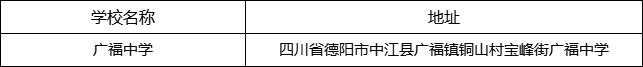 德陽市廣福中學(xué)地址在哪里？