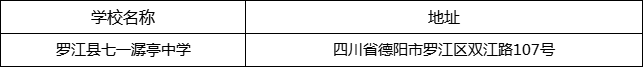 德陽市羅江縣七一潺亭中學地址在哪里？