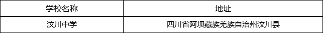 阿壩州汶川中學地址在哪里？